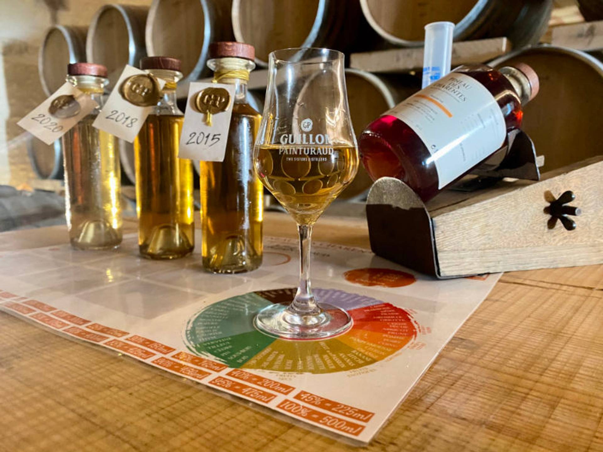 Pineau des Charentes creative workshop