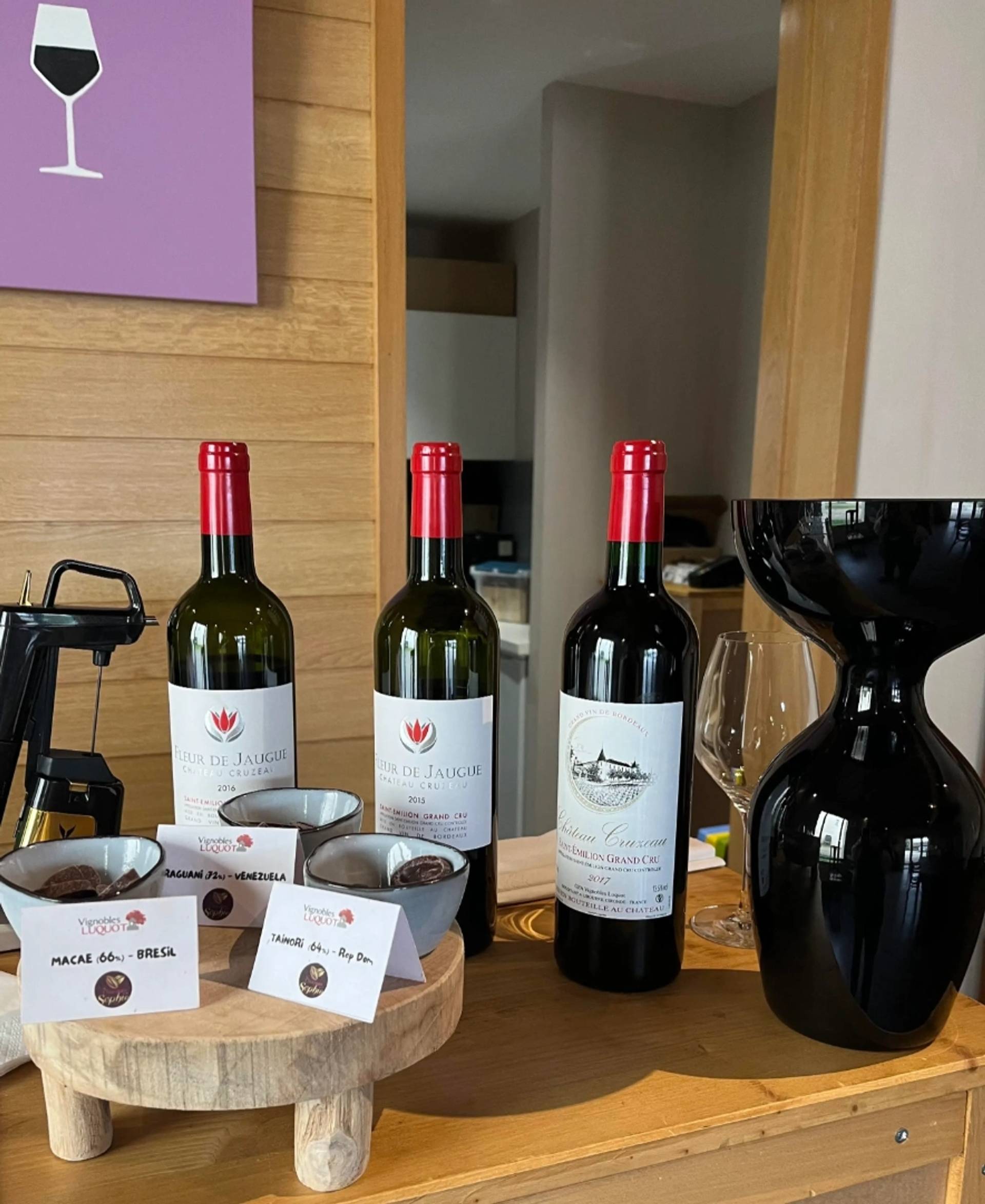Wine & Chocolate Workshop